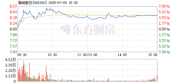 R图 002320_2