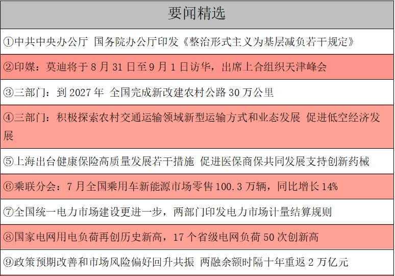 1754522413414646.png 要闻精选.png