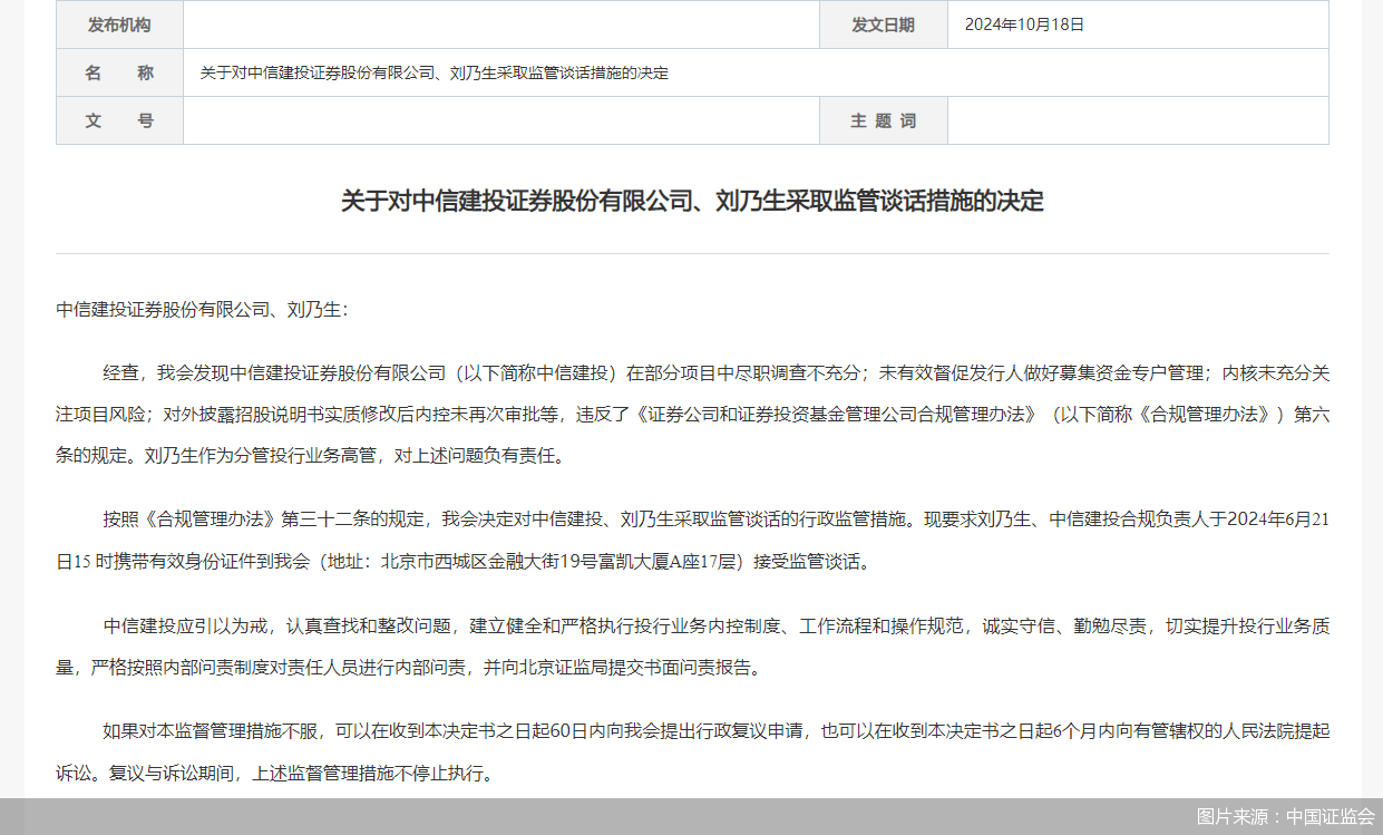 图片来源：中国证监会