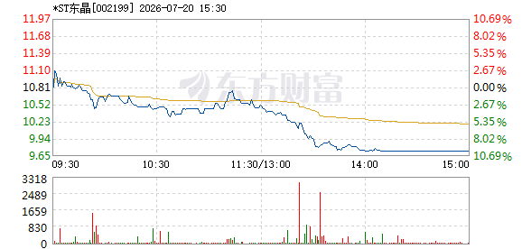R图 002199_2