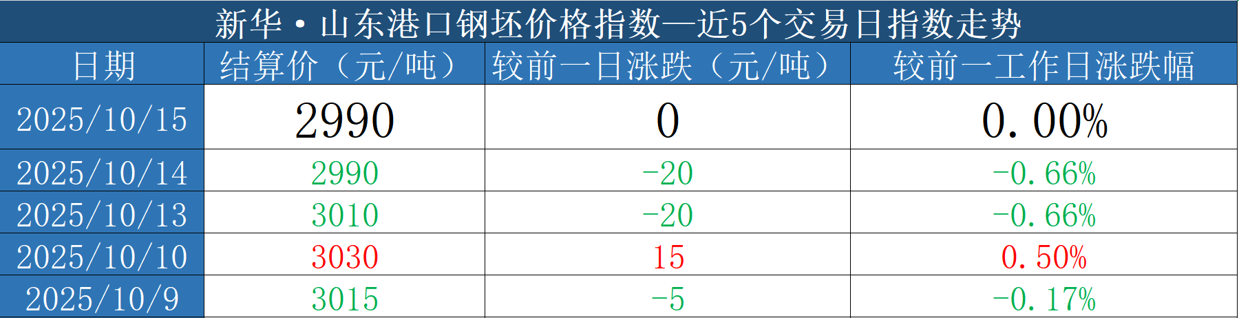 微信图片_20251015161804_67_3.png 7f726804f64a49779a4b670738fe64bc.png