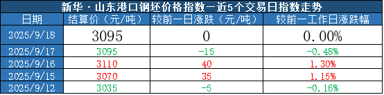 923a1b2a18ea4f3dad214c7b154e3239.png