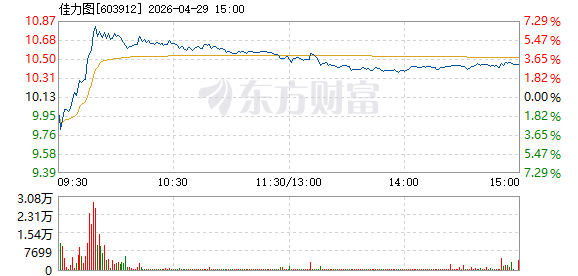 R图 603912_1