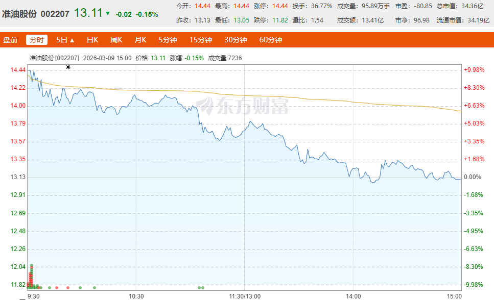 1773045434361107.png image.png