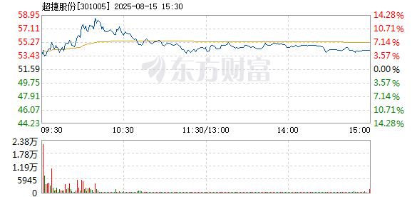 R图 301005_2