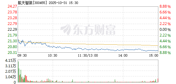 R图 300455_2