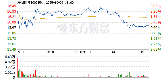 R图 002654_2