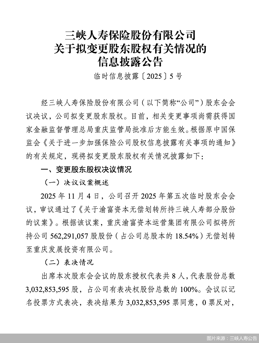 图片来源:三峡人寿公告