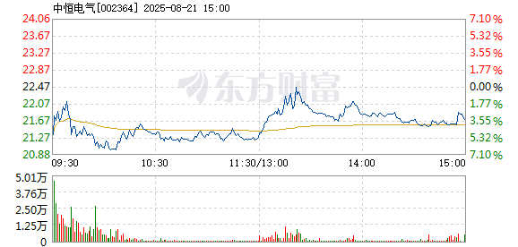 R图 002364_2