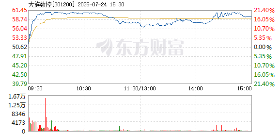 R图 301200_2