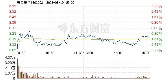 R图 603002_1
