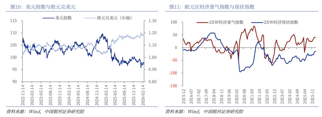 银河证券:当霍尔木兹成为焦点 避险逻辑再度主导定价