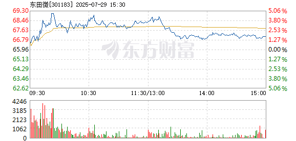 R图 301183_2