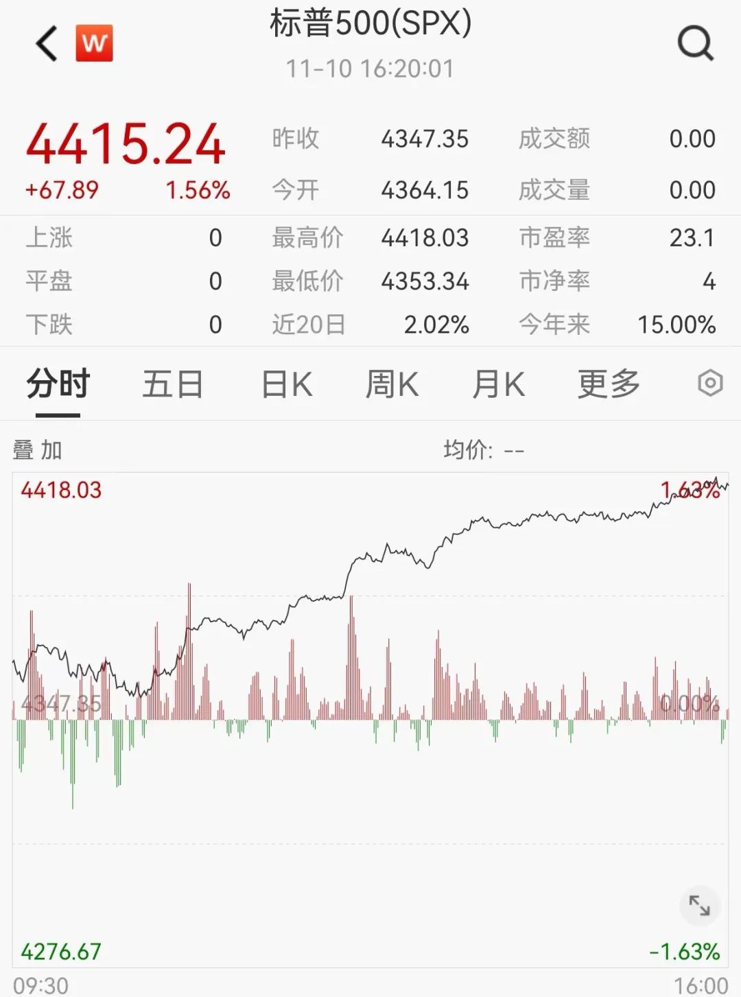 穆迪将美国评级展望下调至“负面”