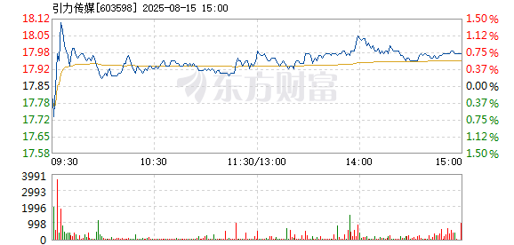 R图 603598_1