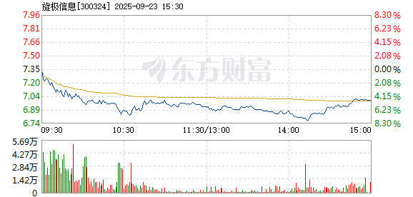 R图 300324_2