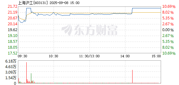 R图 603131_1