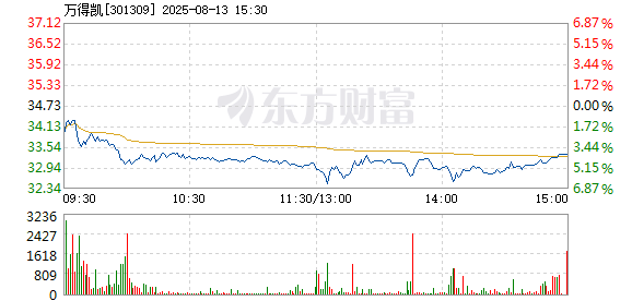 R图 301309_2