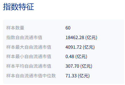 https://smcos.cdmgiml.com/tx/others/upload/ai_tool/doc_to_html/200/2102/2026-06/2026-06-24/288b2e18f302b3b3bd4b90634671199c.png