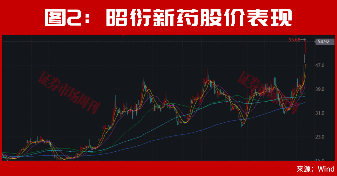 林园发声！A股，明天利好来了！PCB人气股002141连收2个涨停！