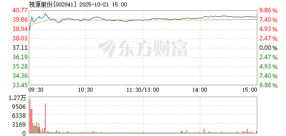 R图 002841_2