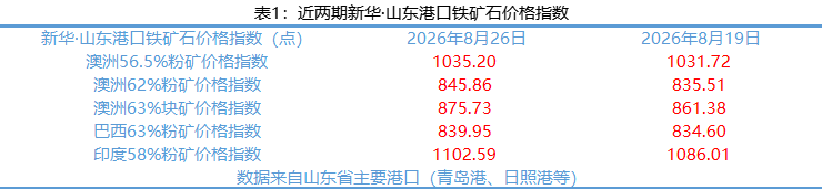 d7ca764ce7d54f1eaa0a5d4af2a6b1c3.png