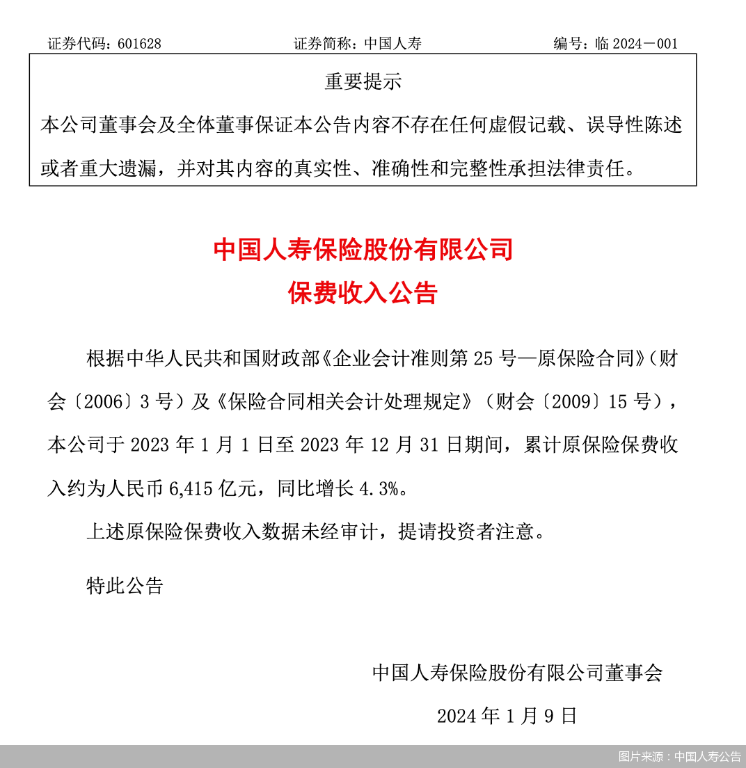 图片来源：中国人寿公告