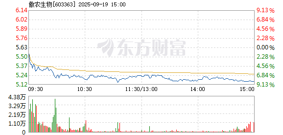 R图 603363_1