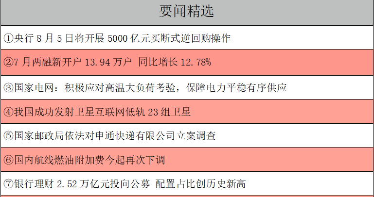 要闻精选.png