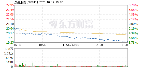 R图 002843_2