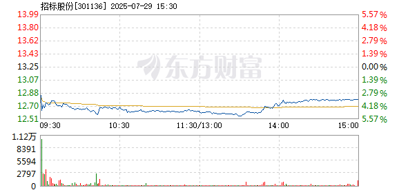 R图 301136_2