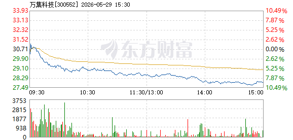 R图 300552_2