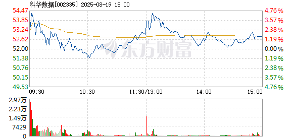 R图 002335_2