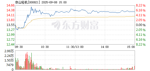 R图 000821_2