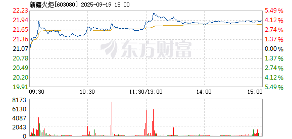 R图 603080_1