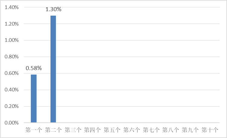 8baa3e43350943aa9209ad11af62e1cc.png 8baa3e43350943aa9209ad11af62e1cc.png