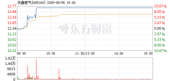 R图 605169_1