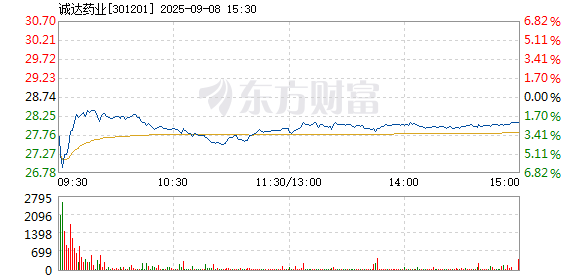 R图 301201_2