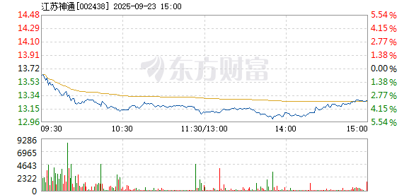 R图 002438_2
