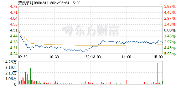 R图 600481_1