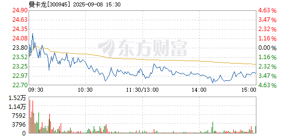 R图 300945_2