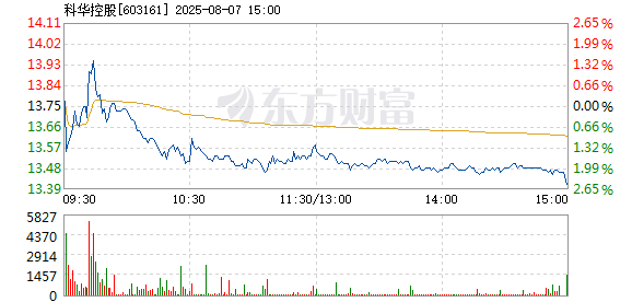 R图 603161_1