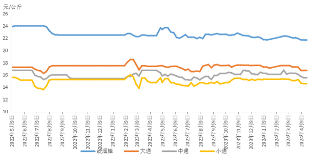 ef3497114fb74f0781dcb72e83fe9a6b.png ef3497114fb74f0781dcb72e83fe9a6b.png