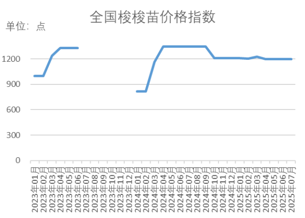 266aff0efea54aa3bcc6fdec1eb1cf0f.png