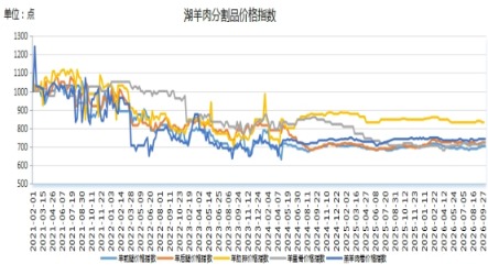 ae1a536e57244b5893d92d9e1c67f2b8.png