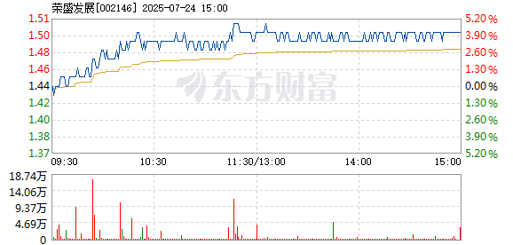 R图 002146_2