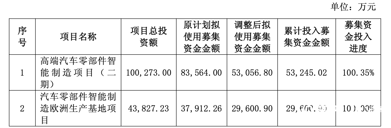 imagefile 图片