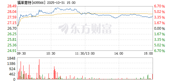 R图 605566_1