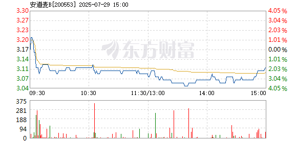 R图 200553_2