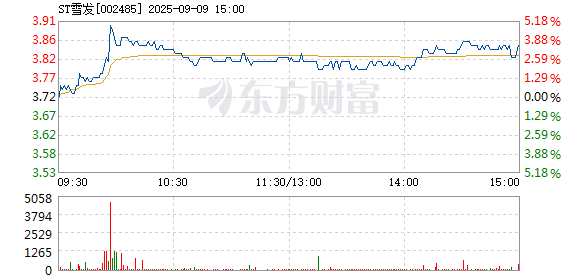 R图 002485_2